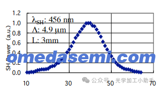 微信图片_20250313113413