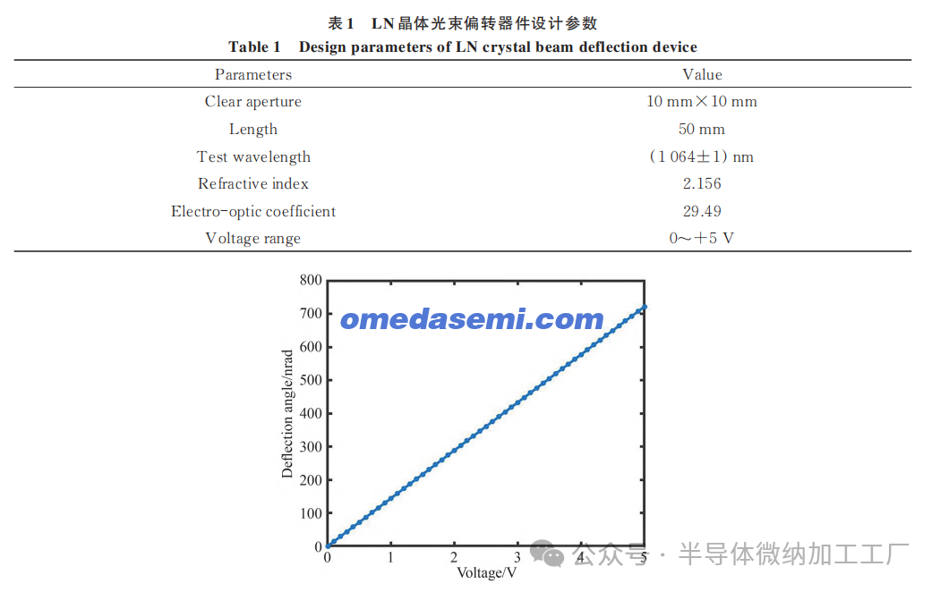 微信图片_20250412113644