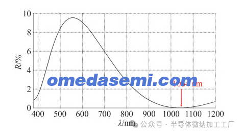 微信图片_20250412113659