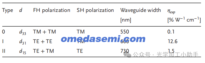 微信图片_2025-06-30_100346_661