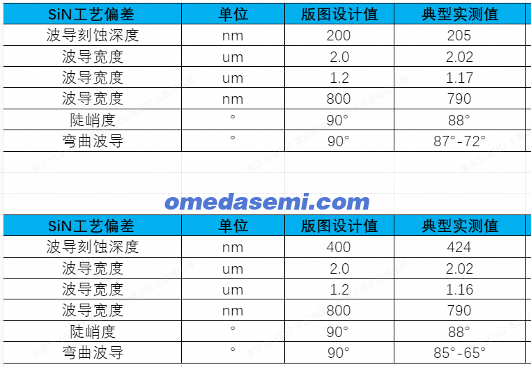 微信图片_20250915134456_2055_145 微信图片_20250915134456_2055_145