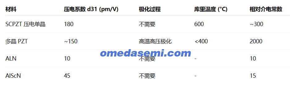 10abfe78-17f3-4a48-99f0-2ab92410d004