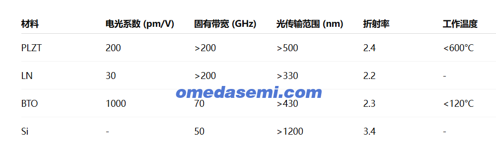 9abc1e61-66f8-4535-8503-65d296f67c8c 9abc1e61-66f8-4535-8503-65d296f67c8c