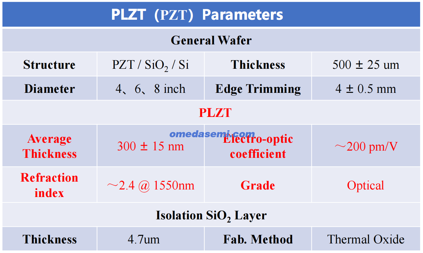 1758069511_l8s 1758069511_l8s