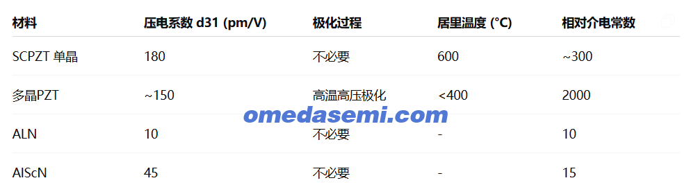 8f1887af-a3b1-48f6-b71d-f7d31efd1802