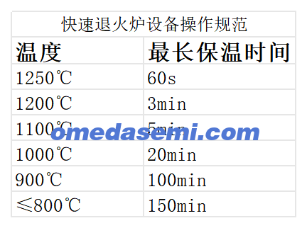 新建 XLSX 工作表_Sheet1