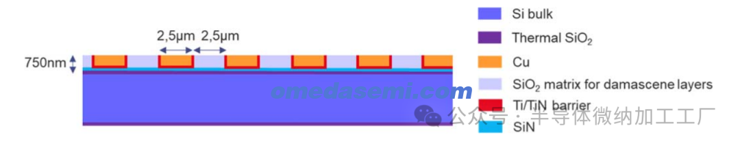 640 (2)