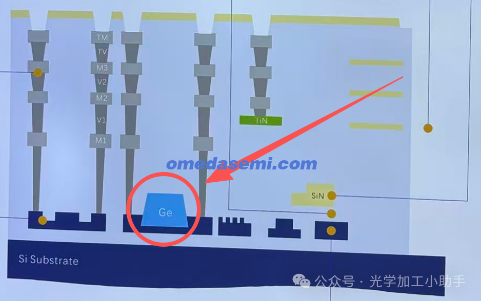 640 (11)