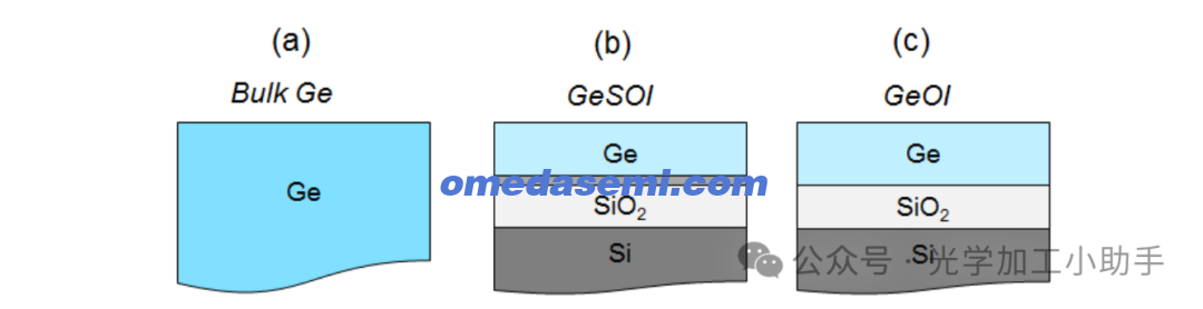 640 (13)