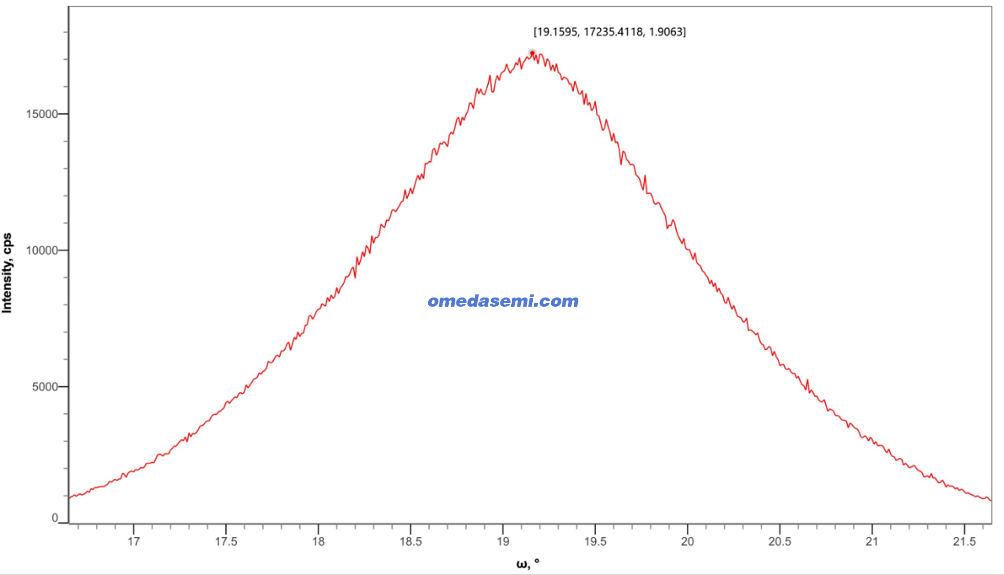 893f49c1d38921d2f4001c5fbe4b89a3