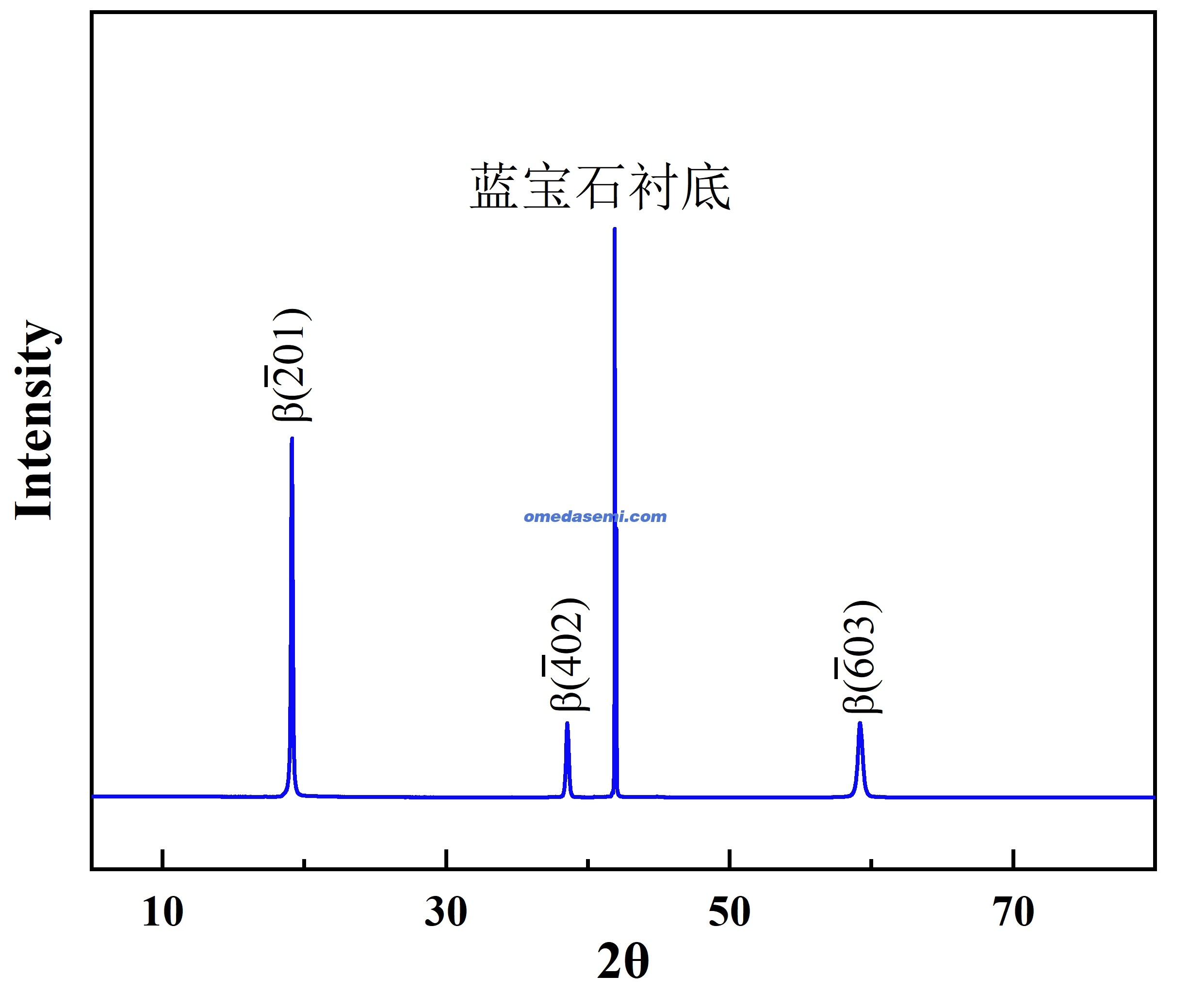 cce0028ffd4a8ba51cad298d4c623228