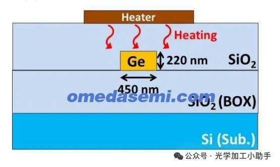 640 (1)